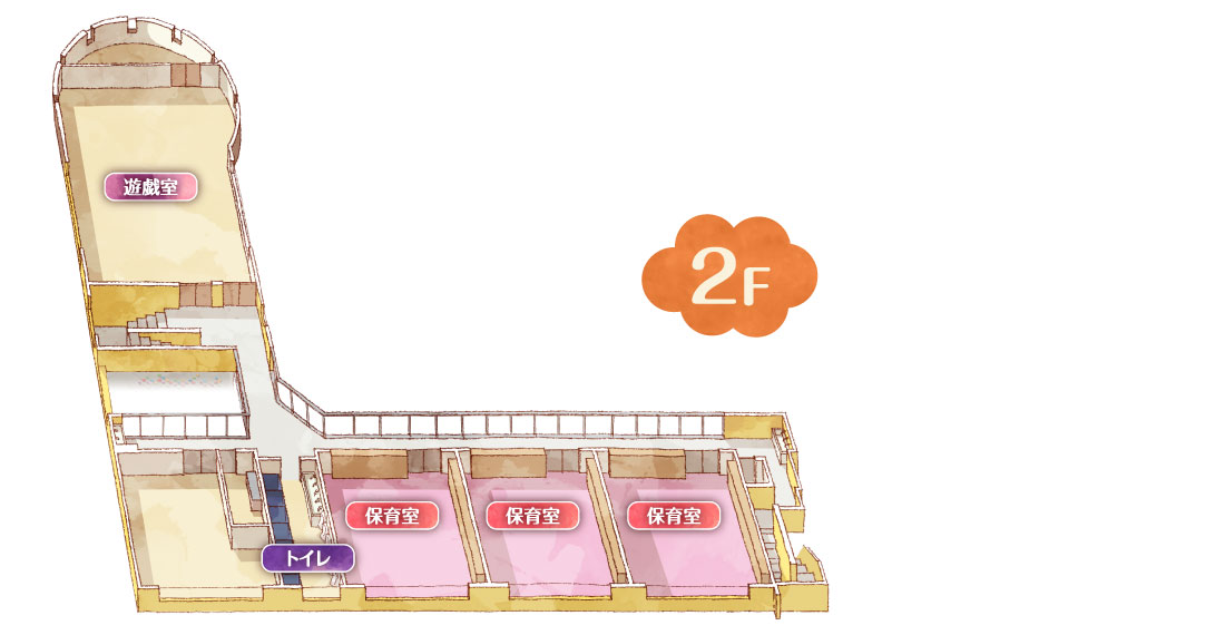2F施設